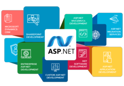 asp.net